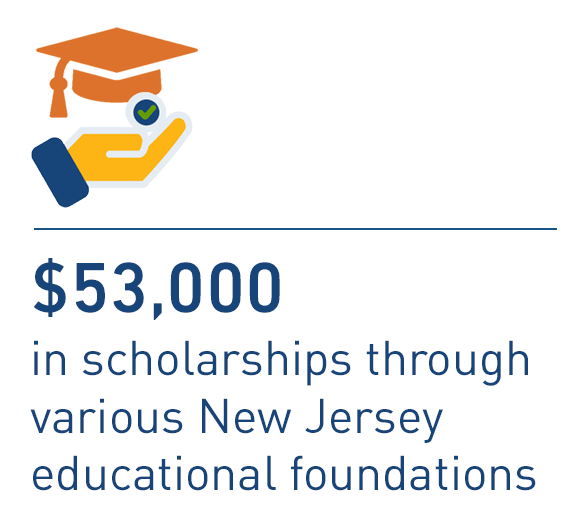 $53,000 in scholarships through various New Jersey educational foundations