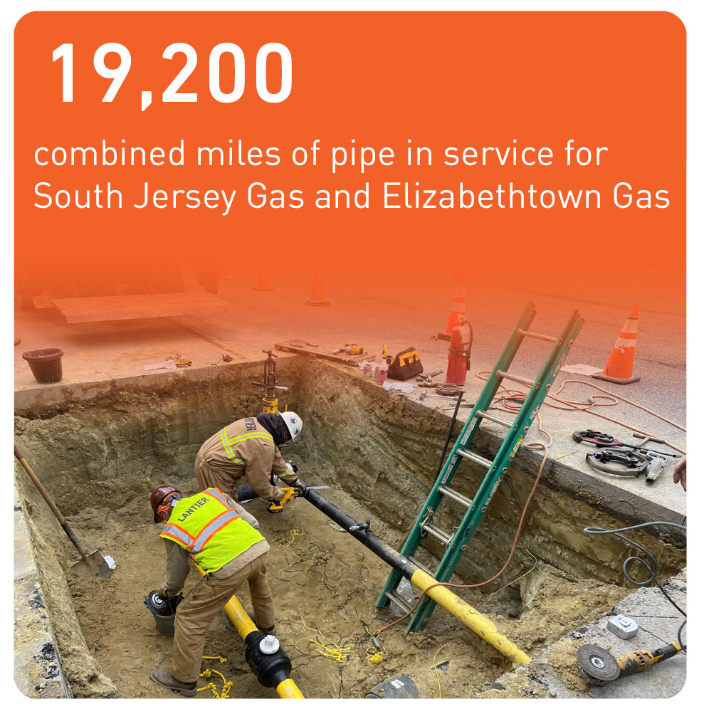 19,200 combined miles of pipe in service for South Jersey Gas and Elizabethtown Gas
