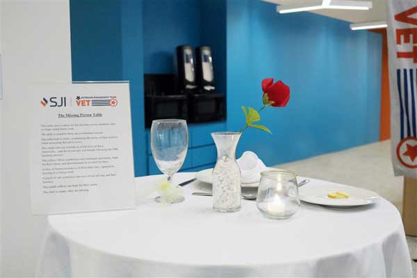 Missing Persons Table